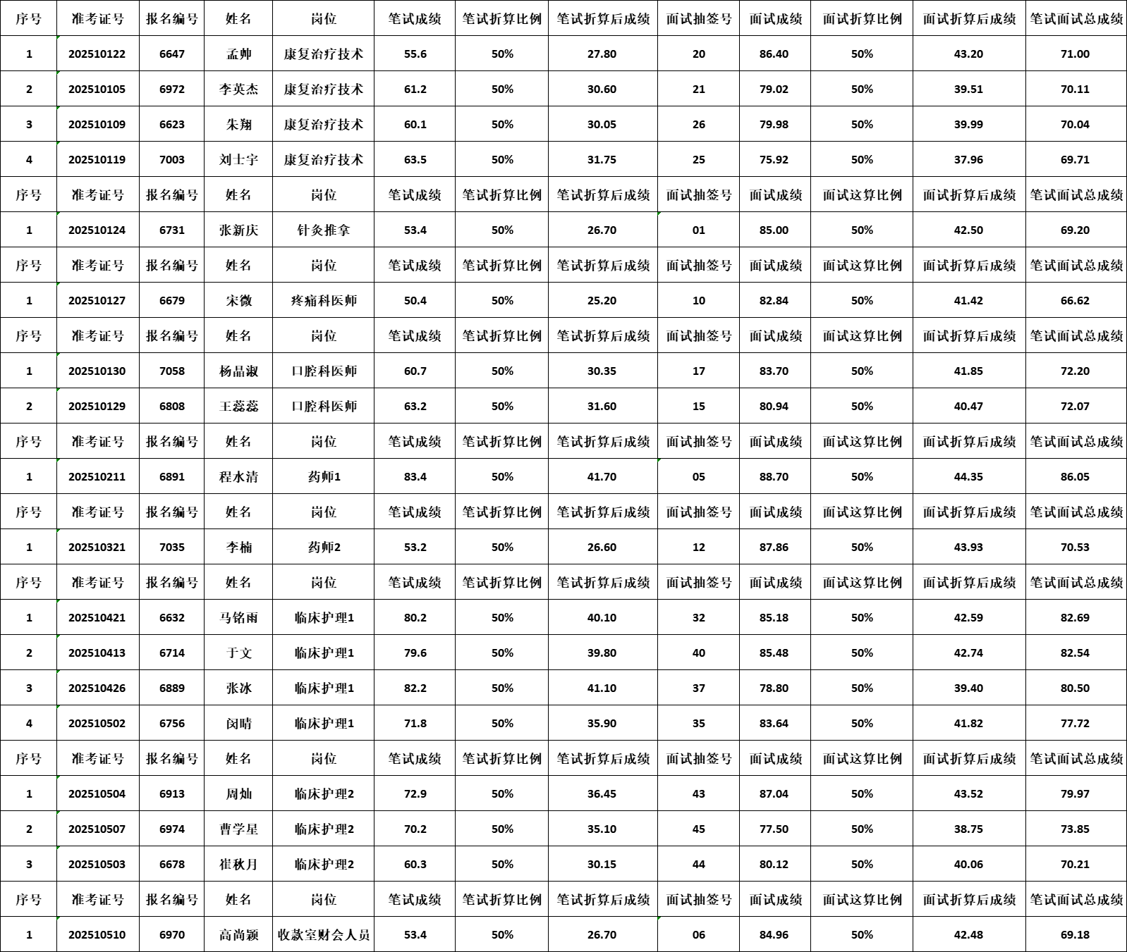 圖片111.png 圖片111.png